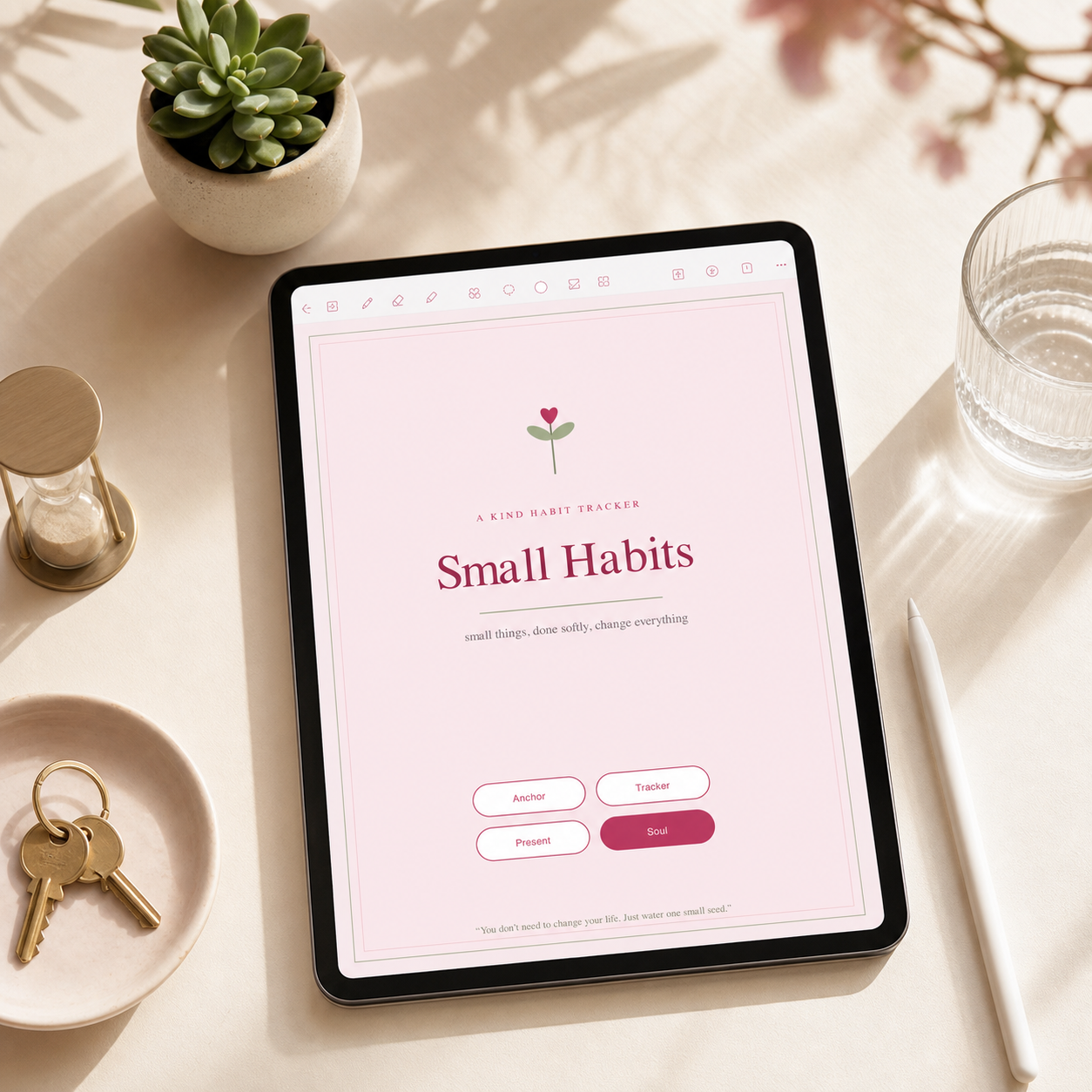 Small Habits